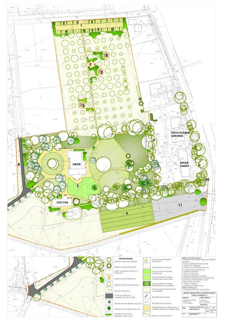  ,,Rewaloryzacja historycznego parku w Niwiskach" 